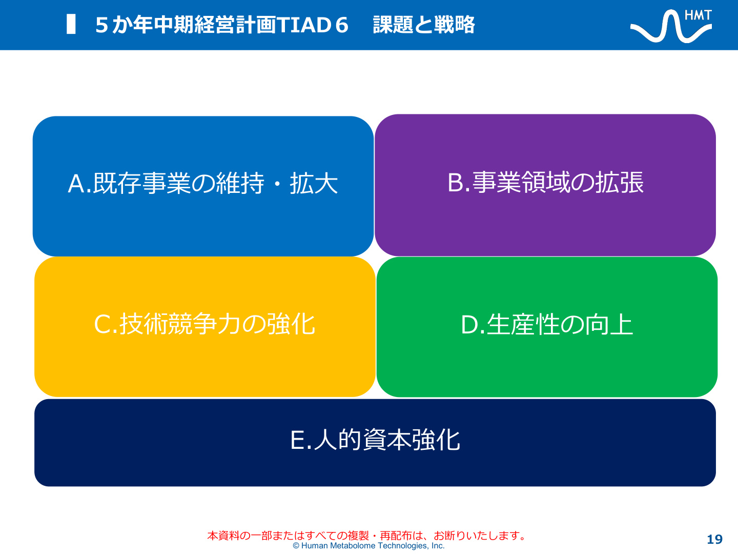 Slide 18