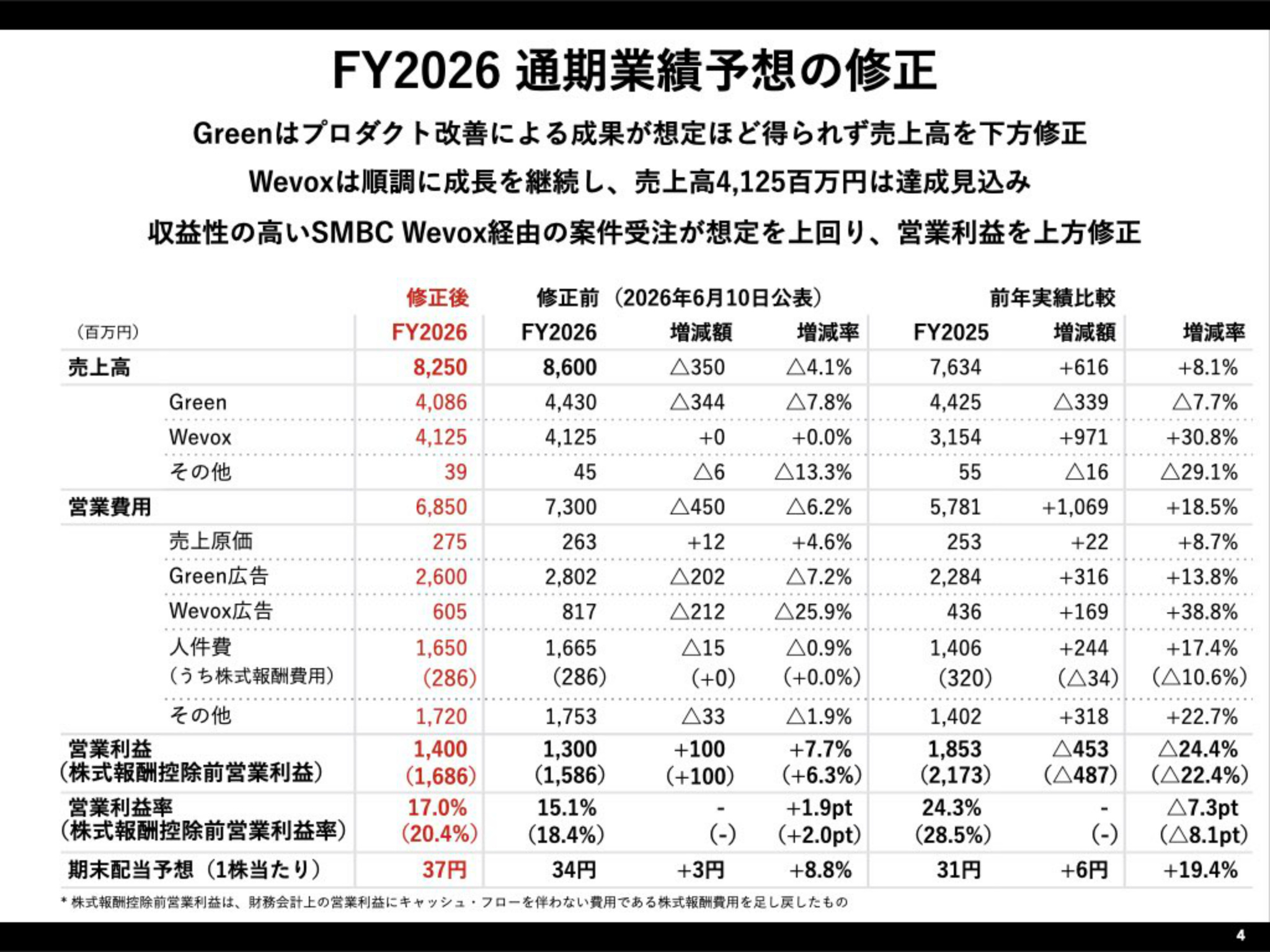 Slide 3