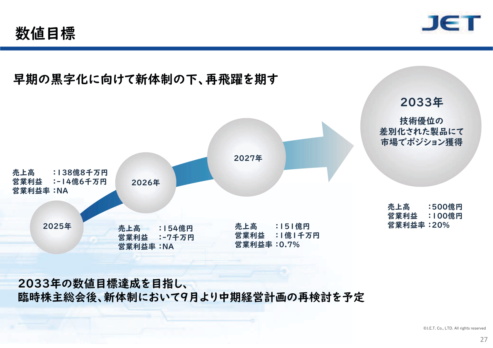 Slide 26