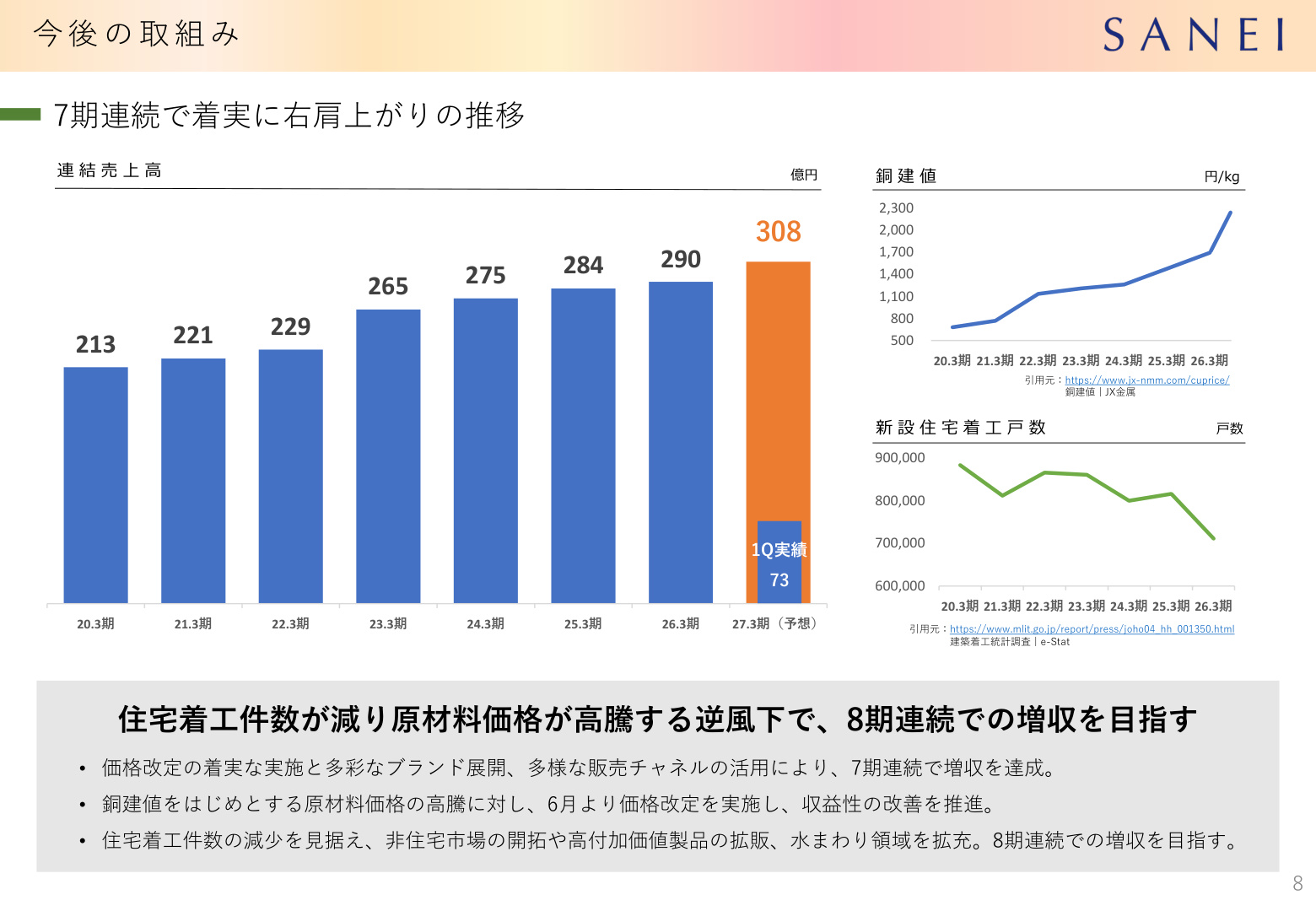 Slide 7