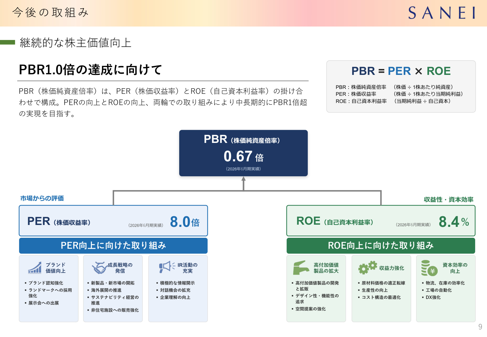 Slide 8