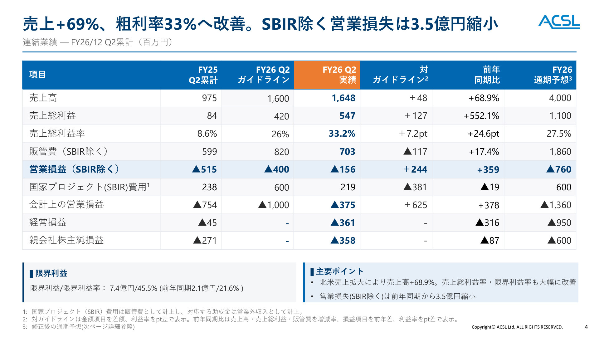 Slide 3