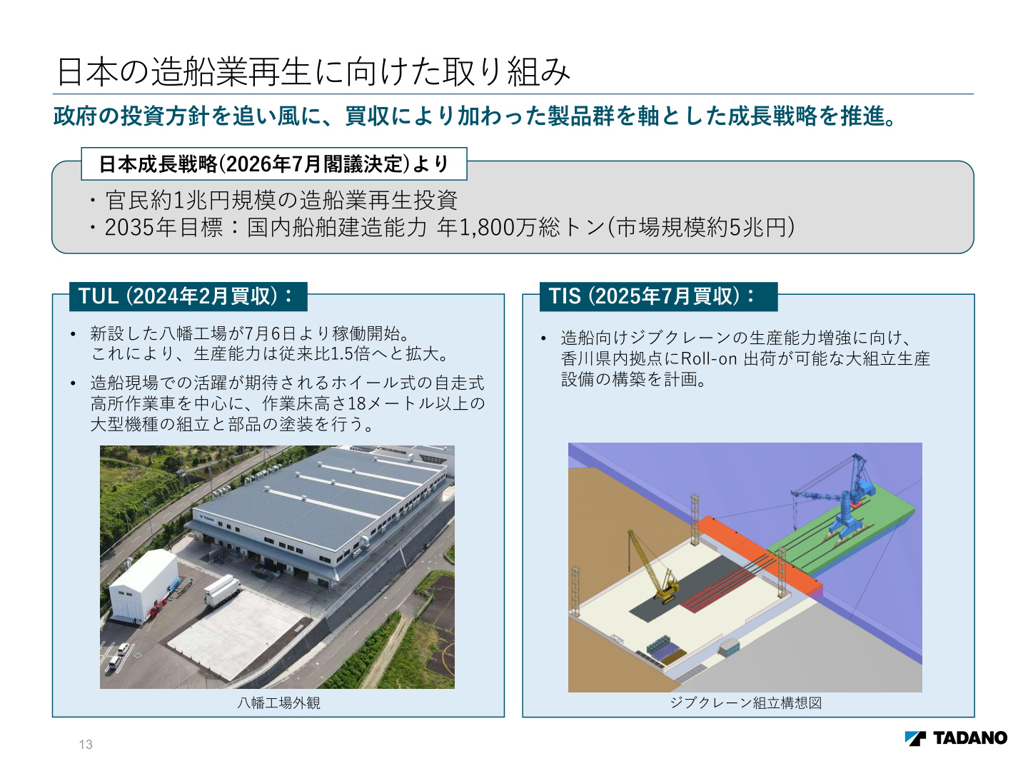 Slide 12