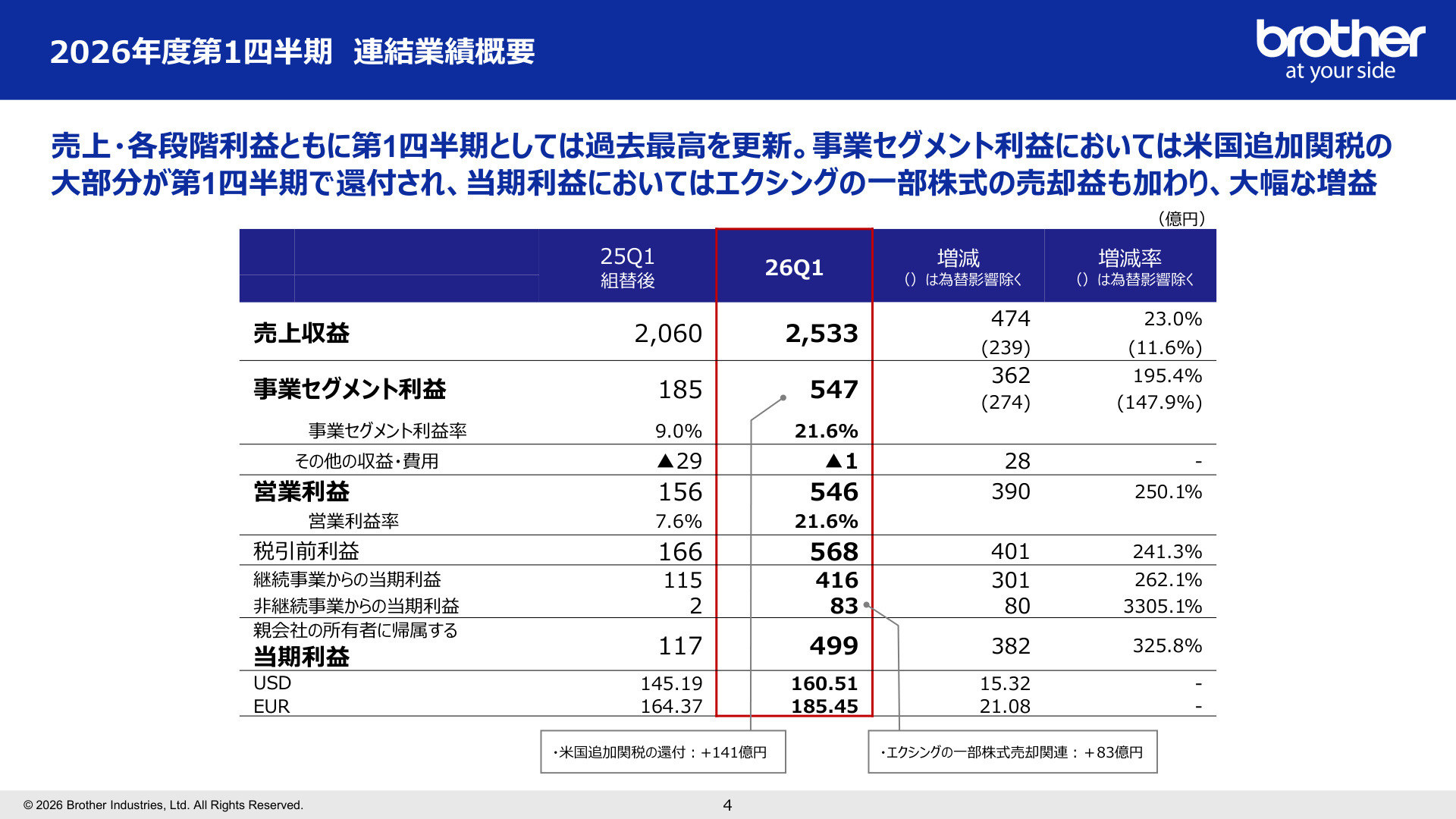 Slide 3