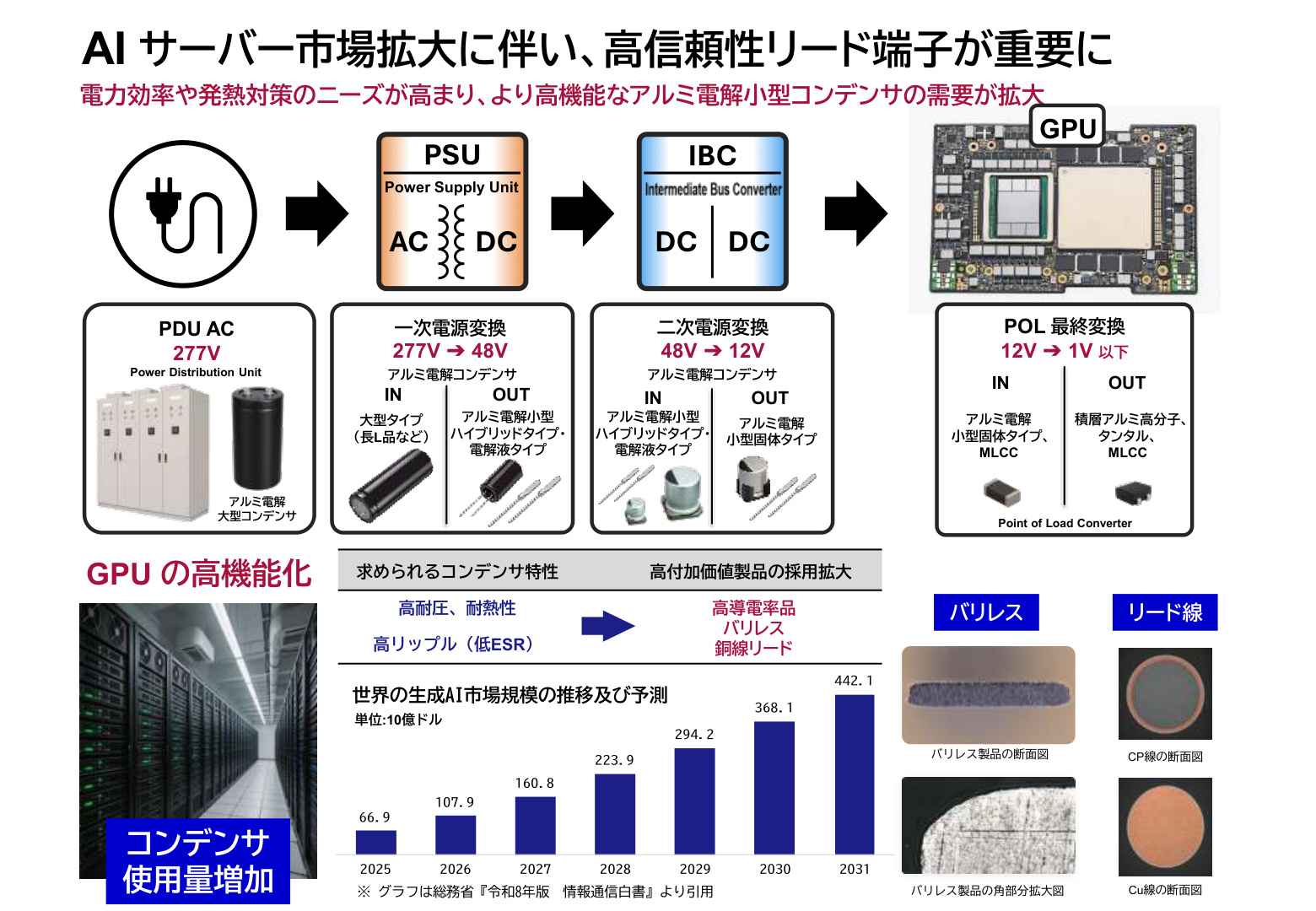 Slide 24