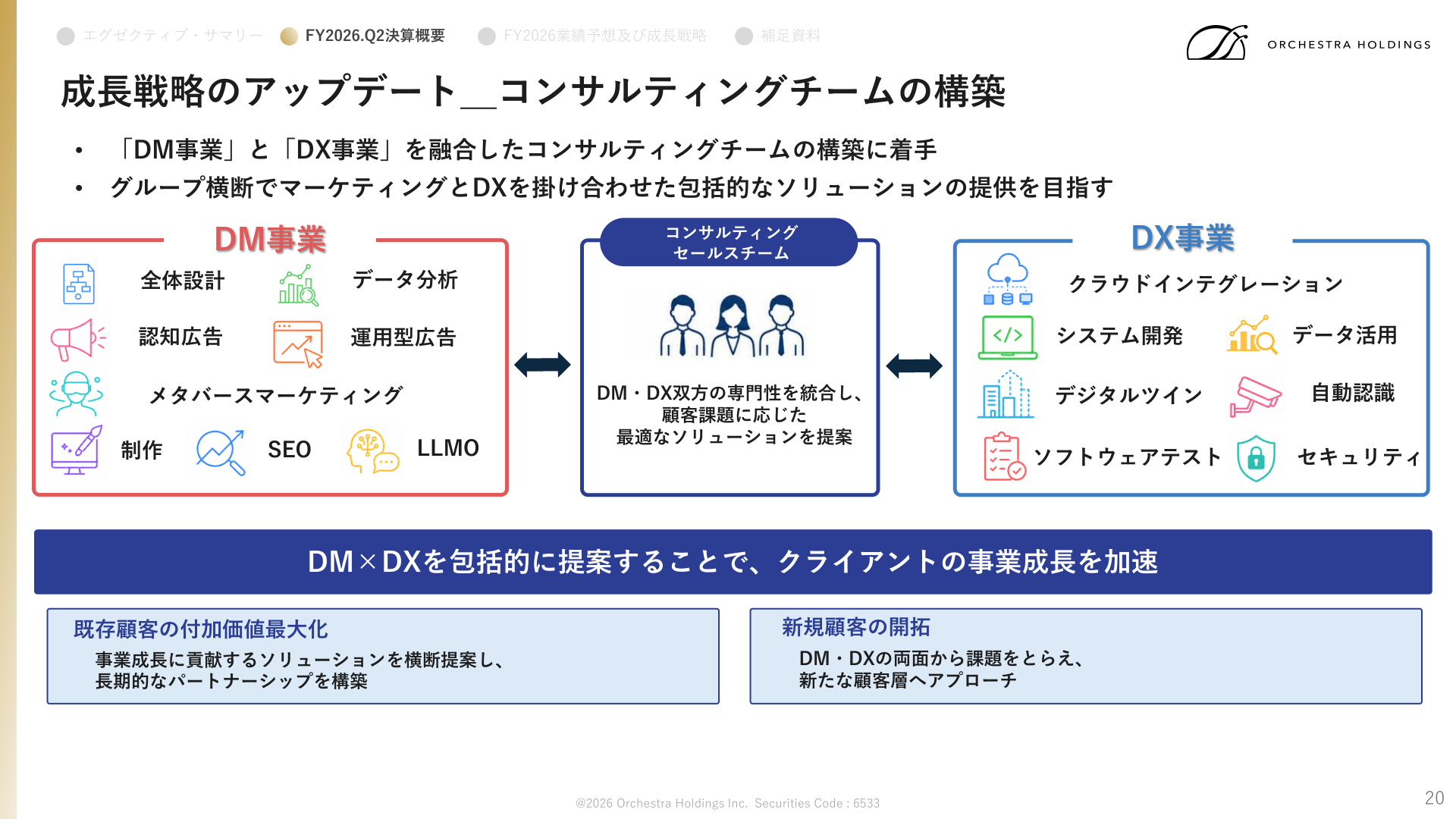 Slide 19