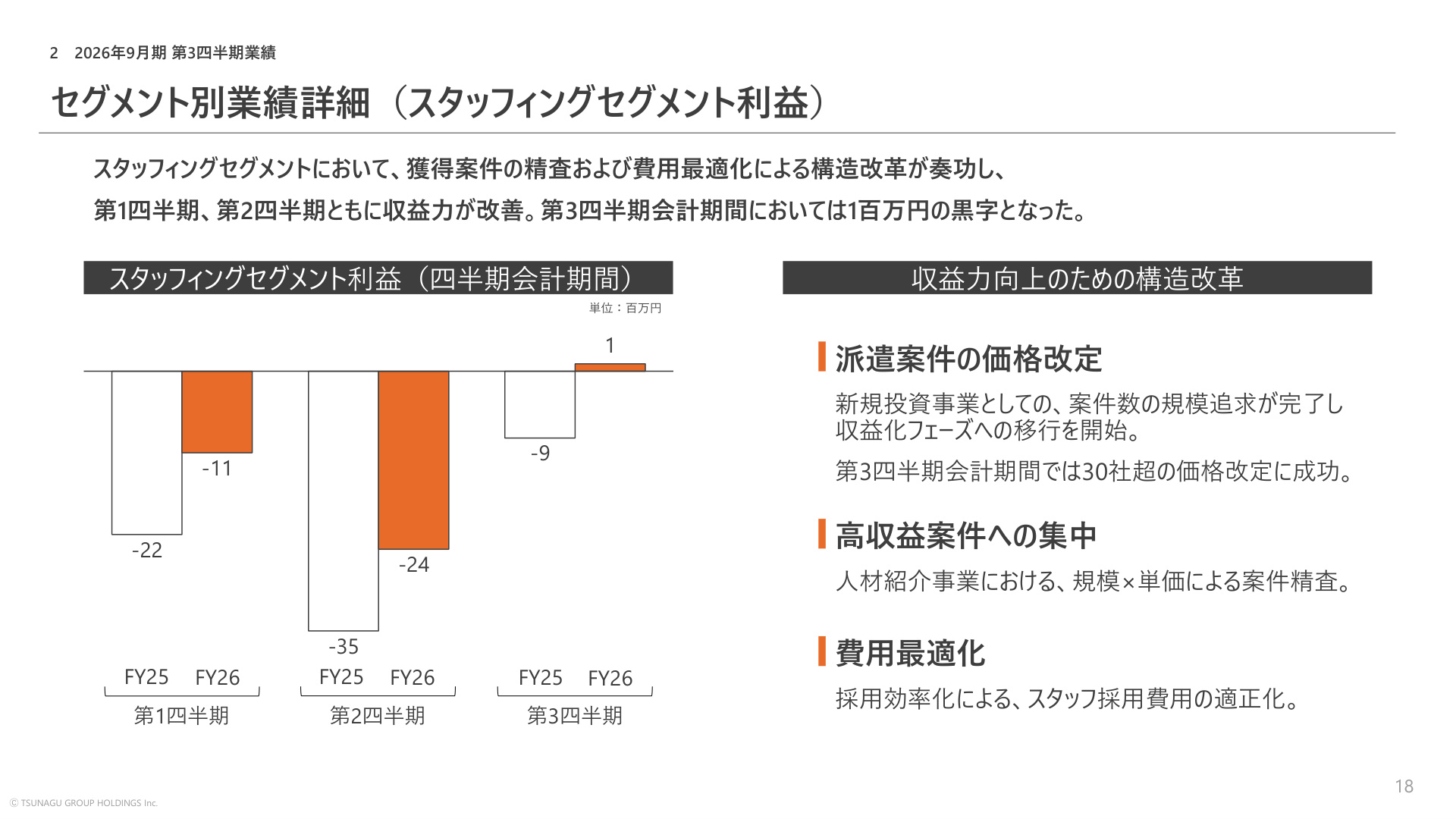 Slide 17