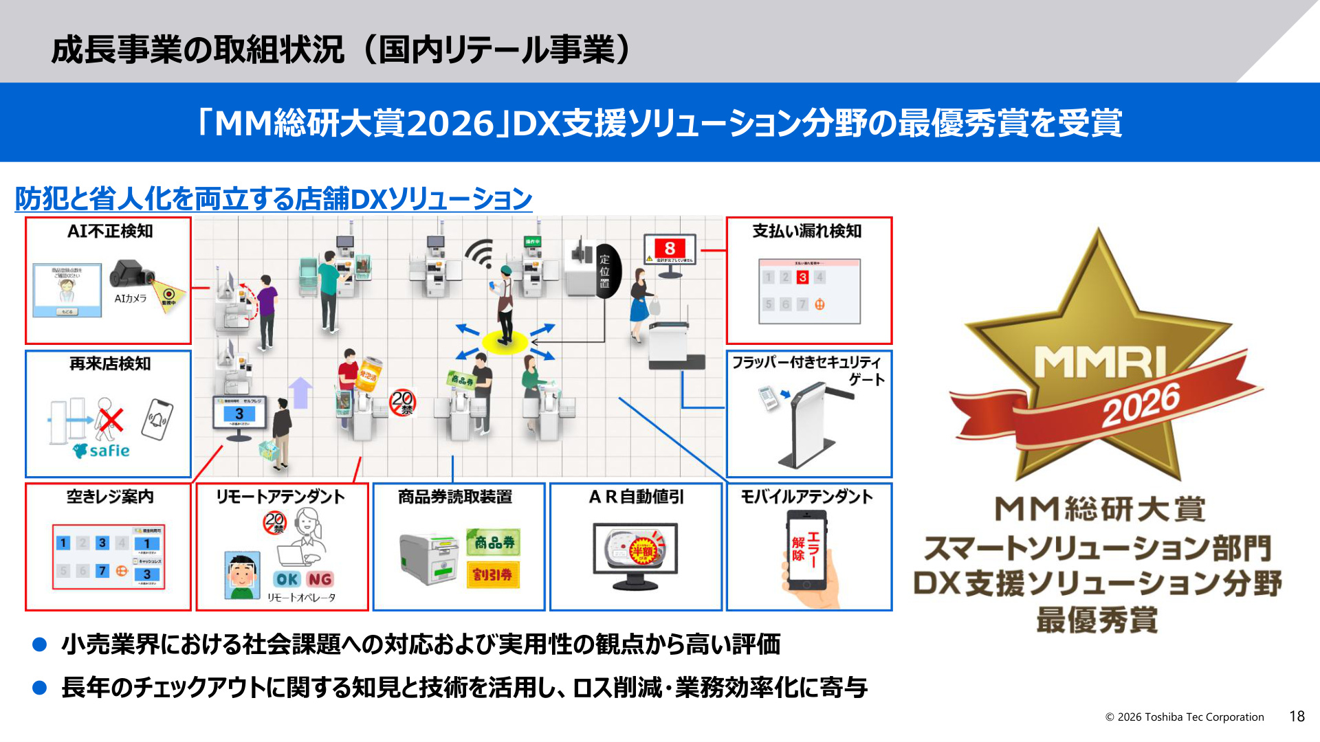 Slide 17