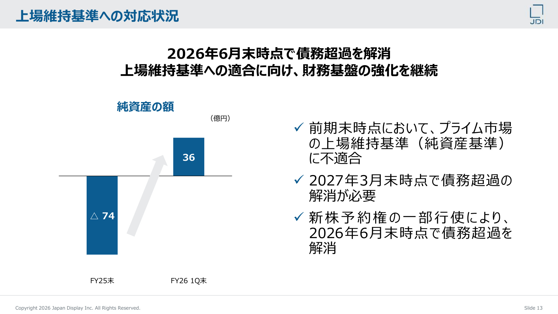 Slide 12