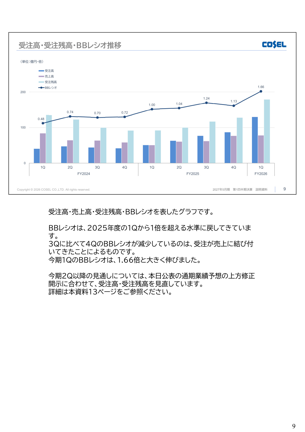 Slide 8