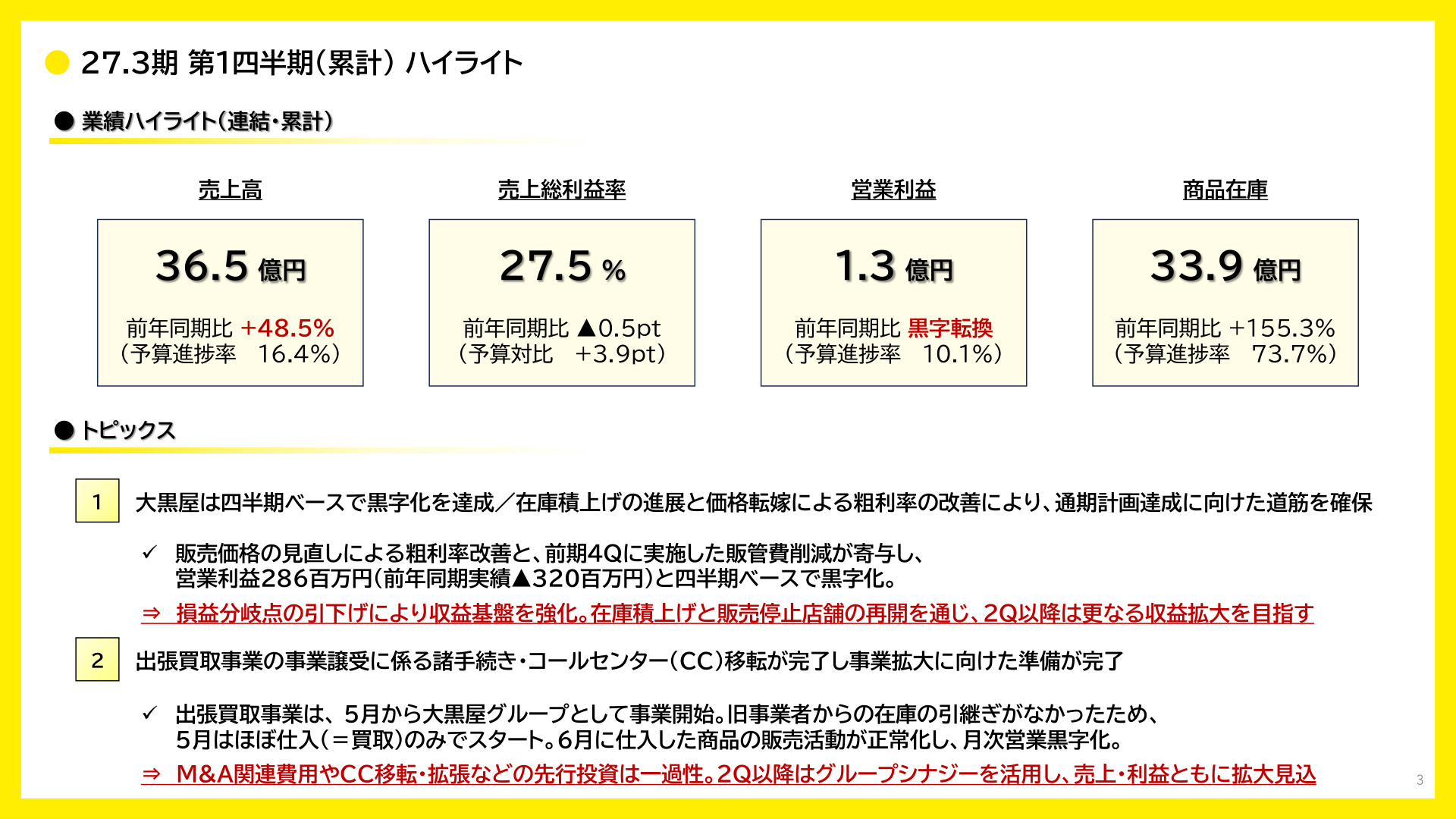 Slide 4