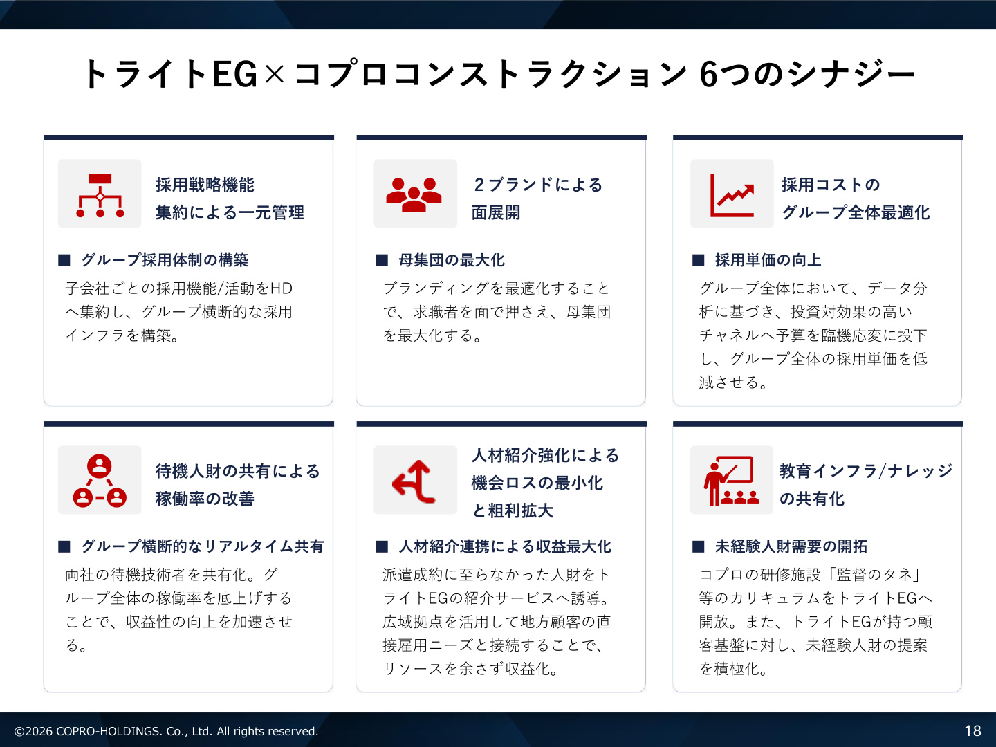 Slide 17