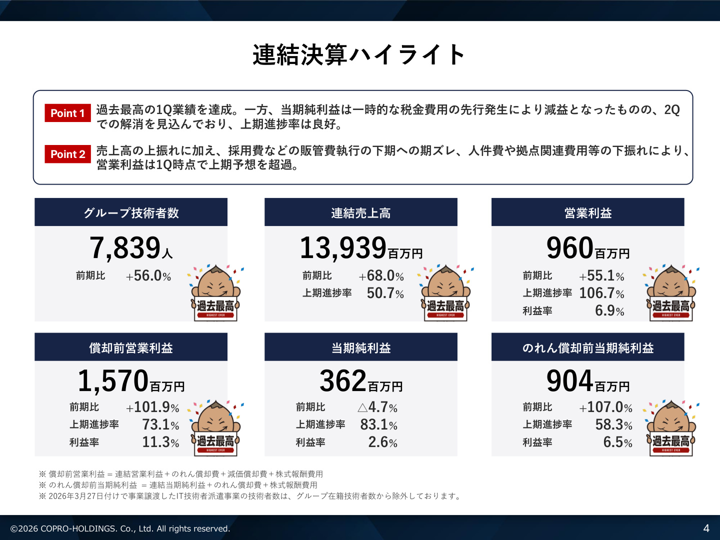 Slide 3