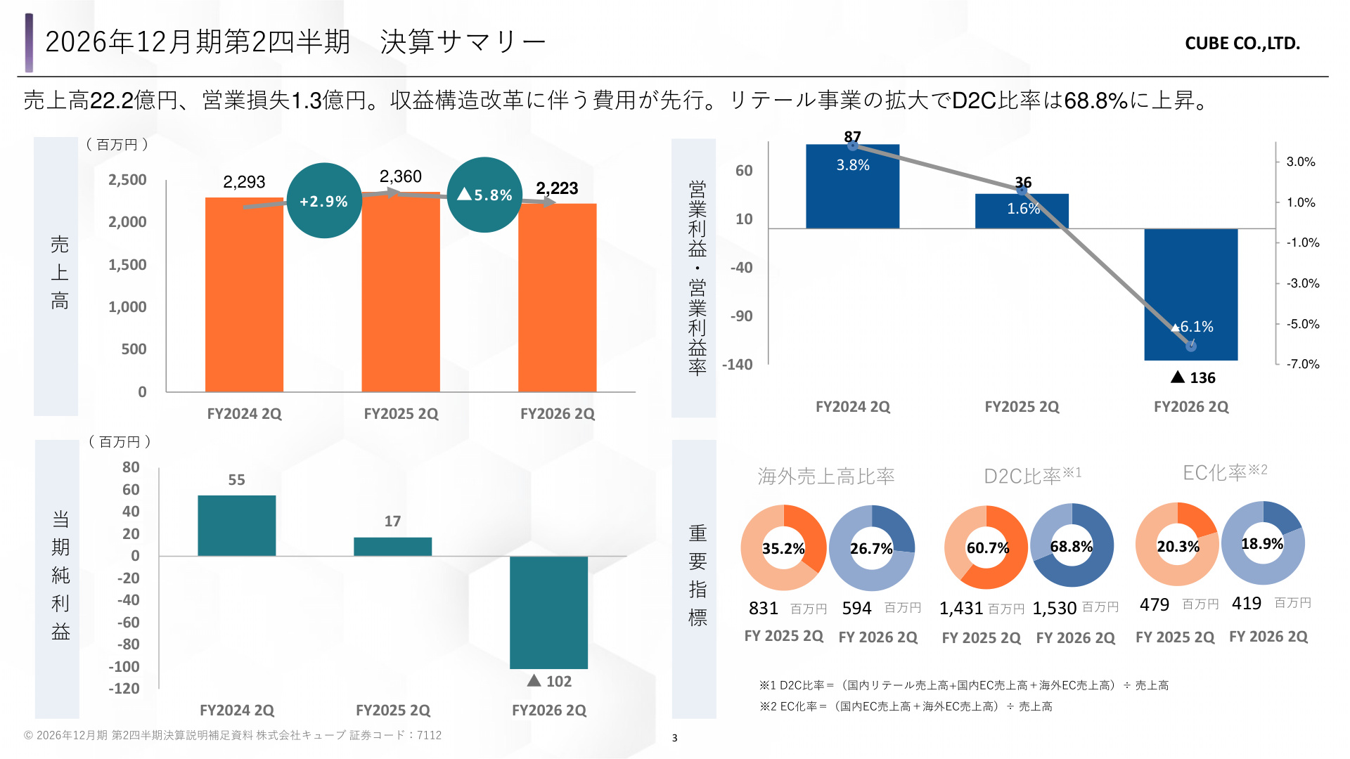 Slide 3