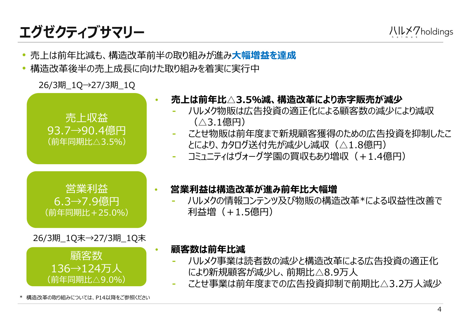 Slide 4