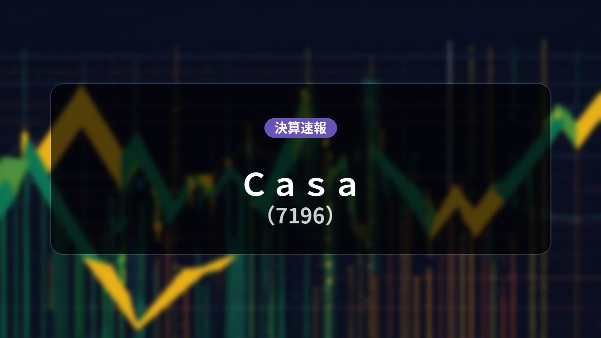 Casa(7196)、決算:売上高は前年同期比+6.0%増となるも営業利益は9,900万円の赤字に