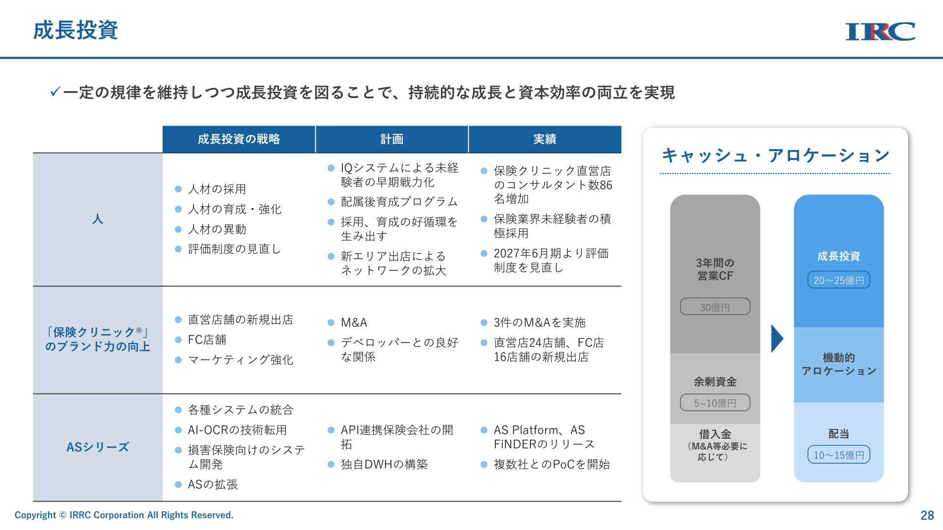 Slide 27