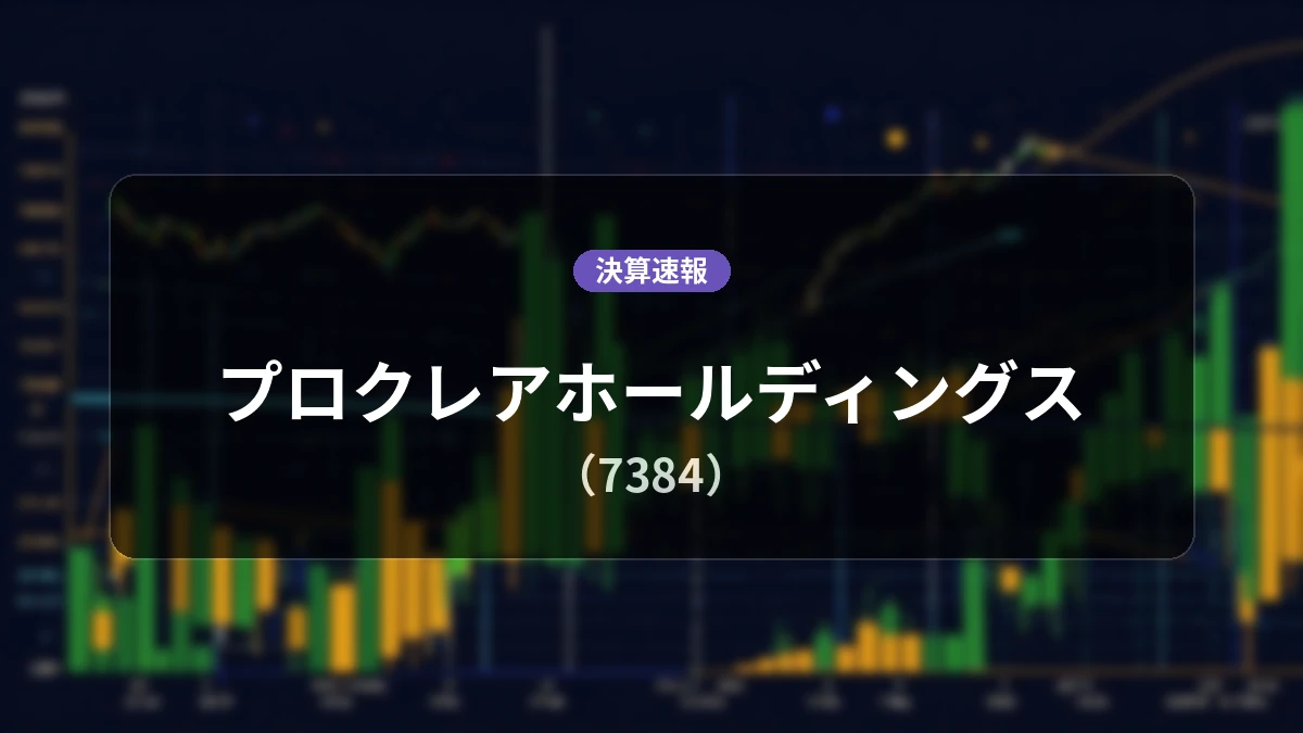 プロクレアホールディングス(7384)、決算:経常利益+9.1%増の42億3,700万円、親会社株主純利益+10.5%増