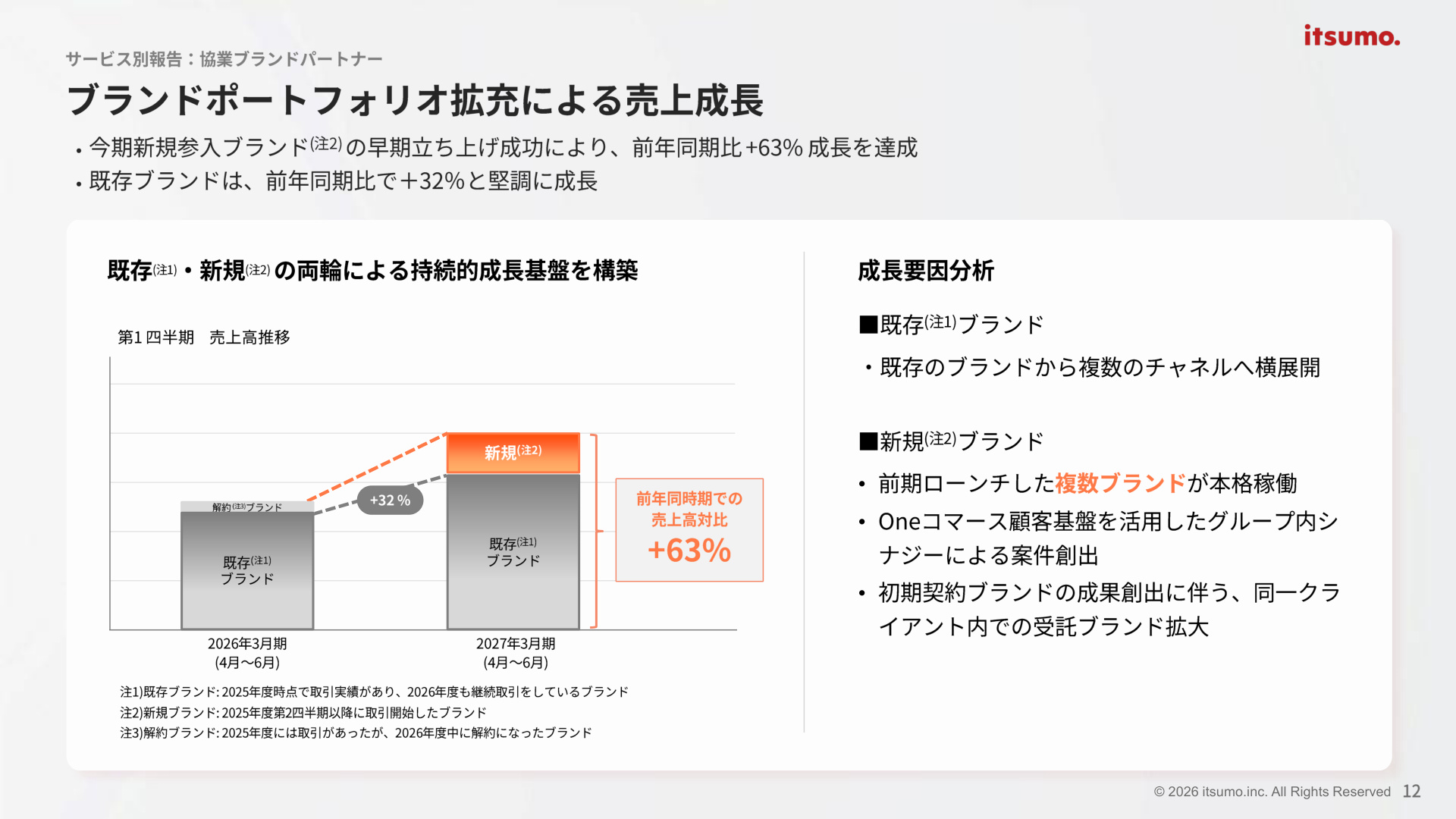 Slide 11