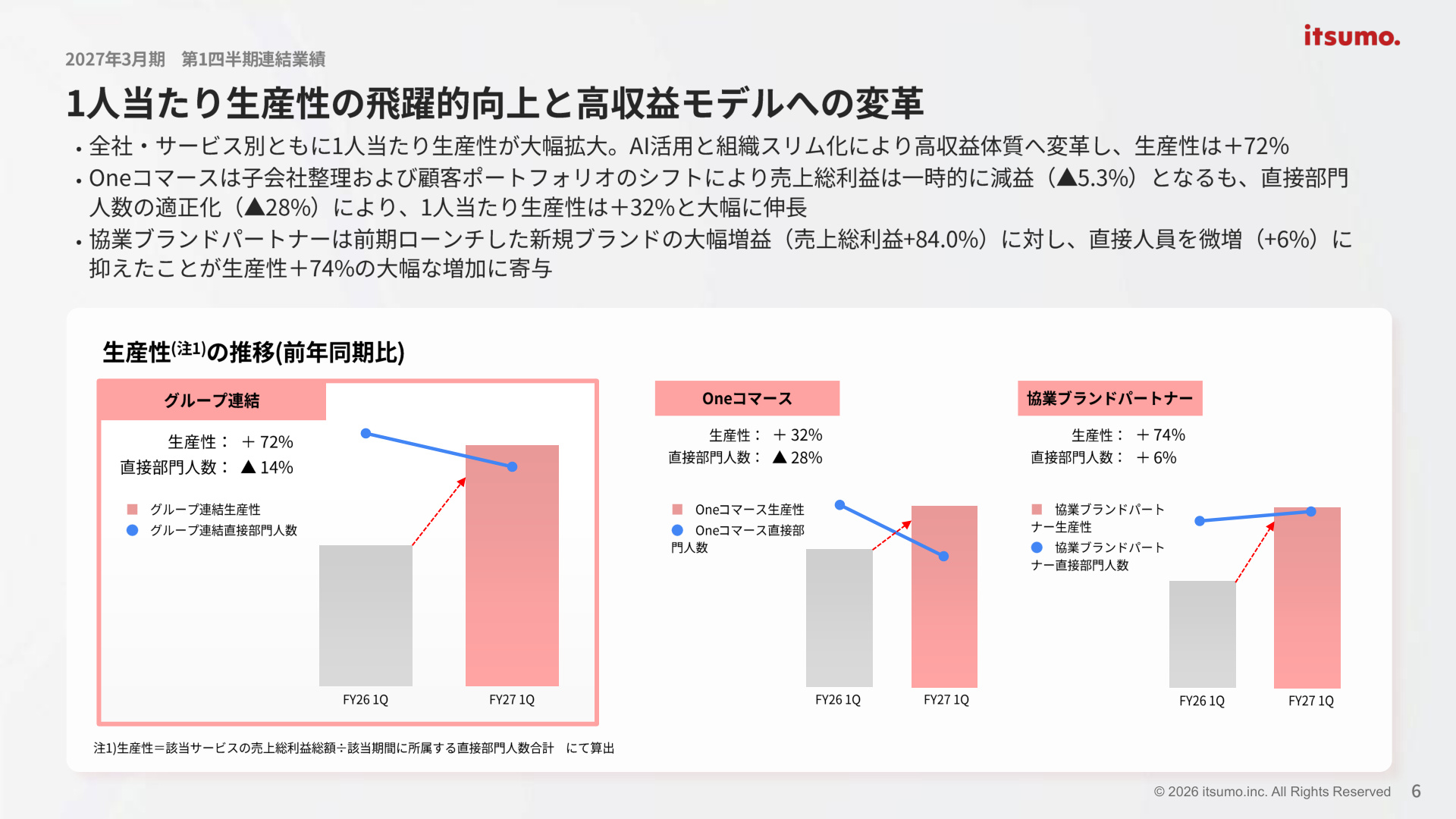 Slide 5