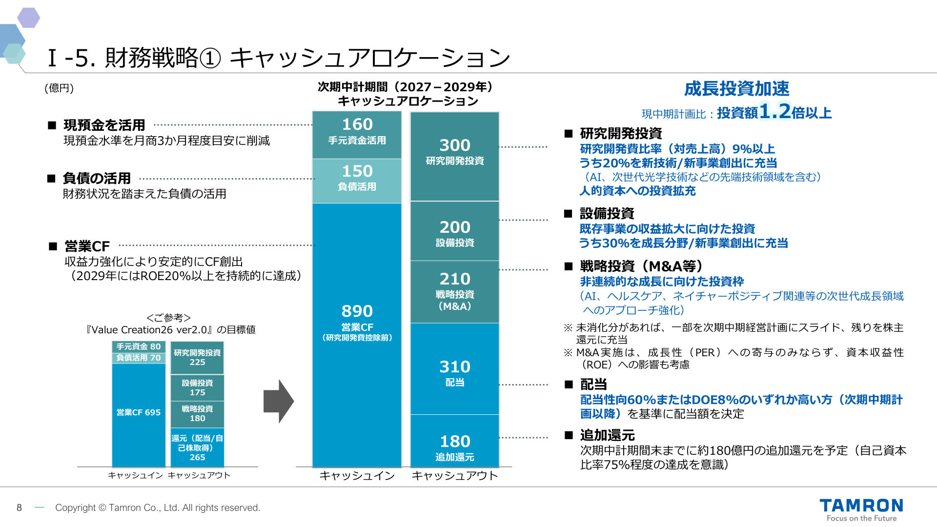 Slide 7