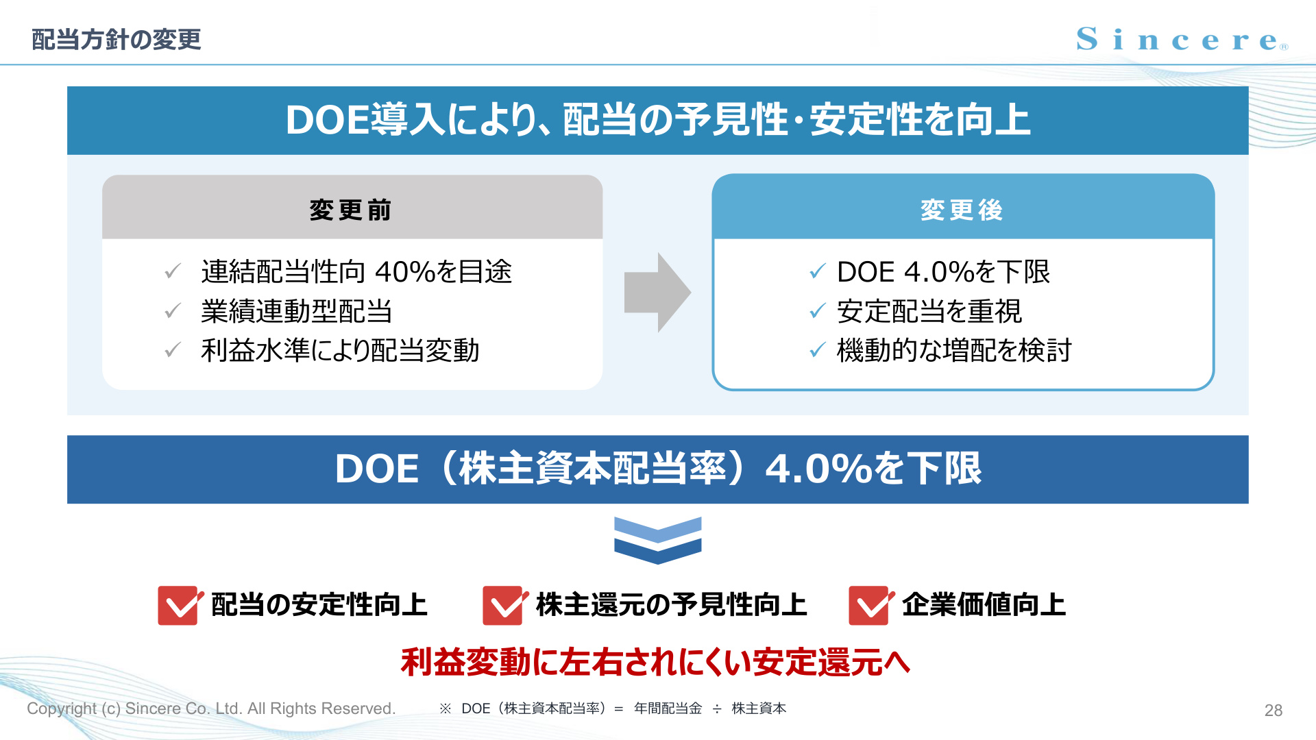 Slide 28