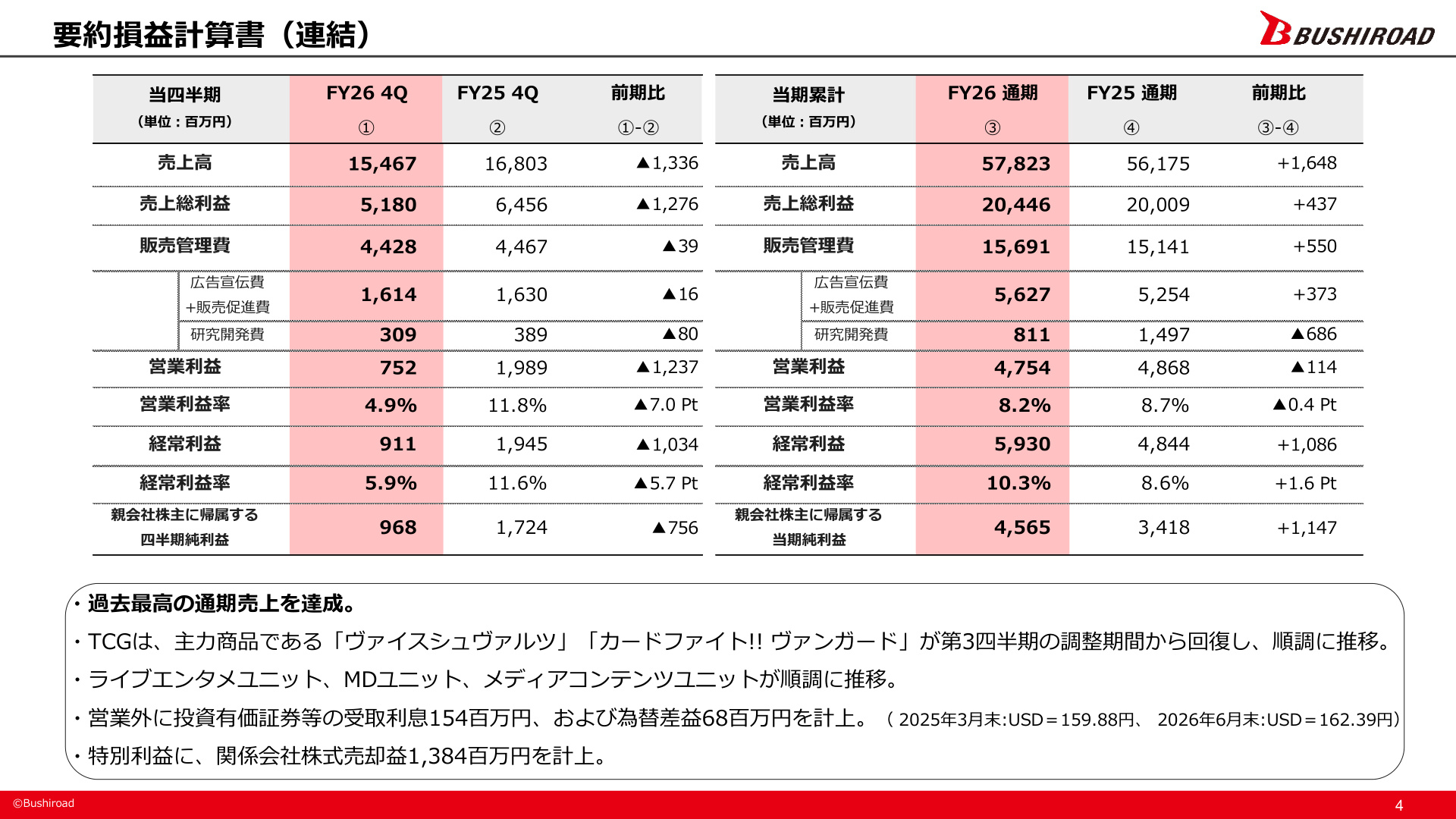 Slide 3