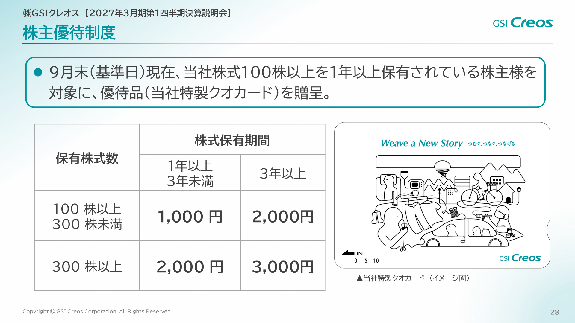Slide 27