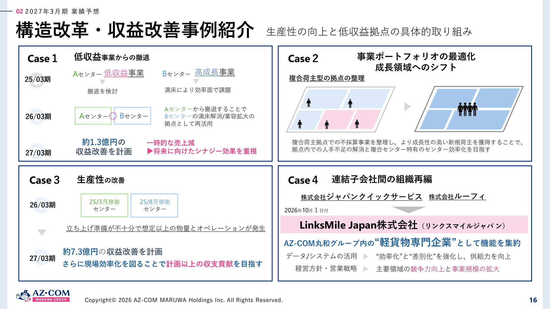 Slide 16