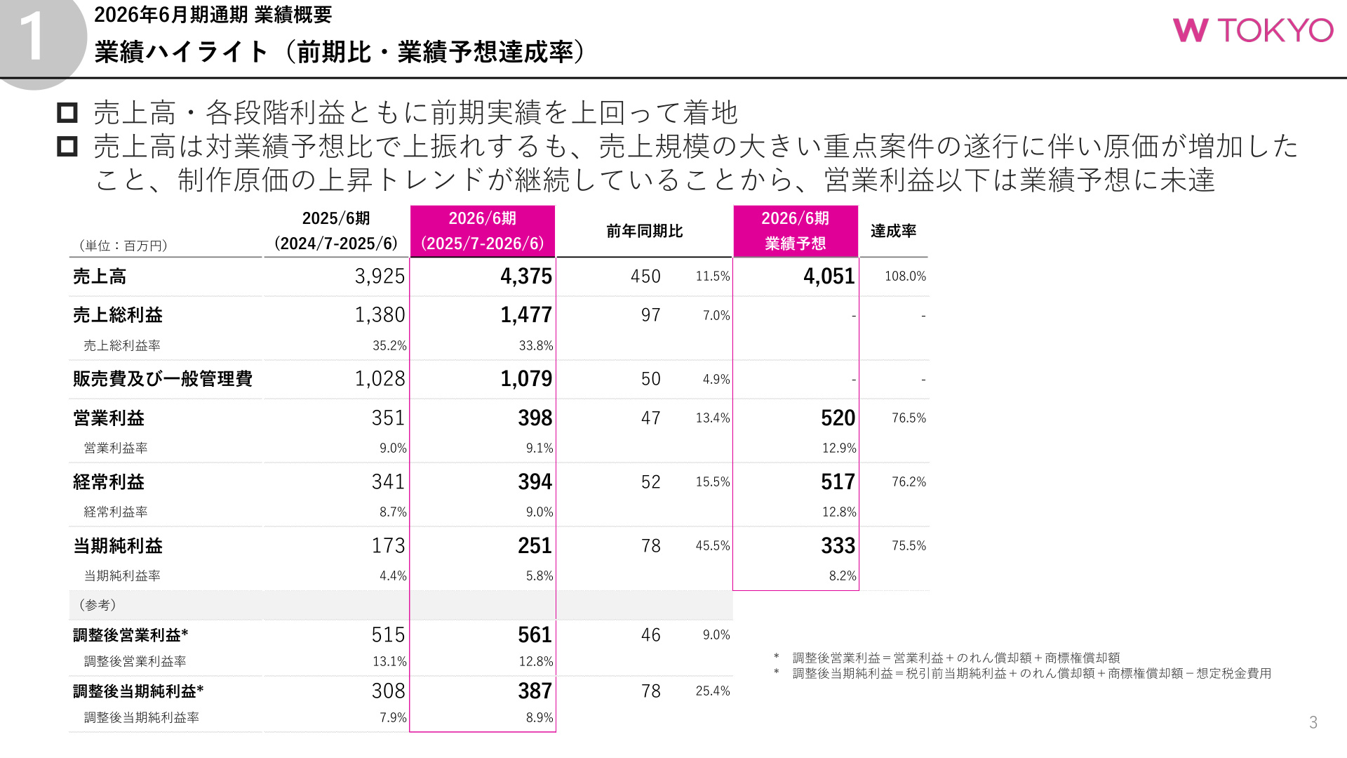 Slide 2