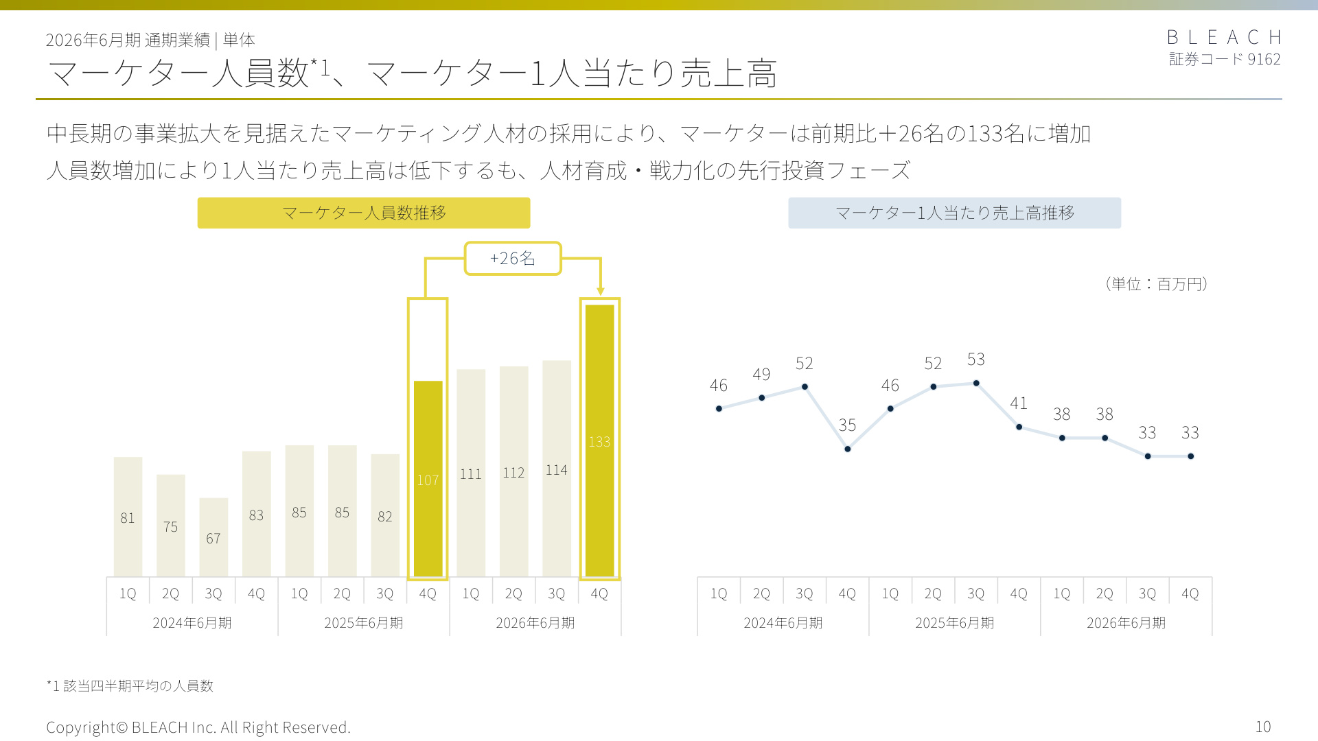 Slide 9