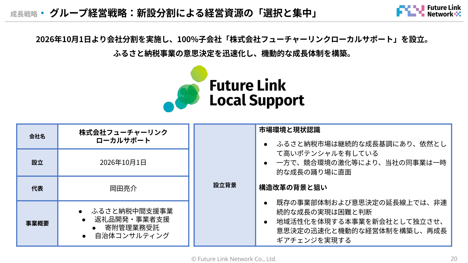 Slide 19