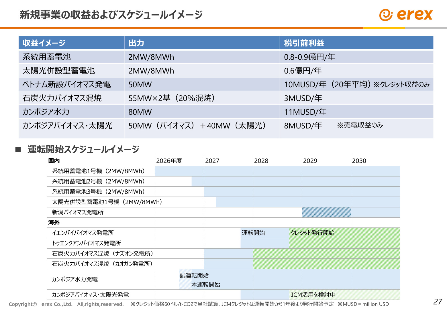 Slide 26