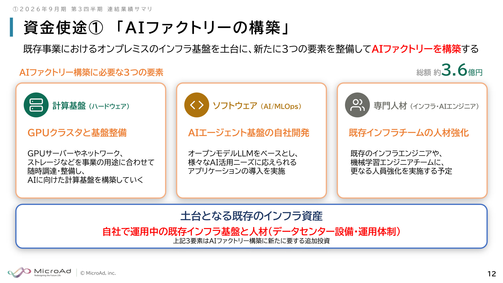 Slide 11