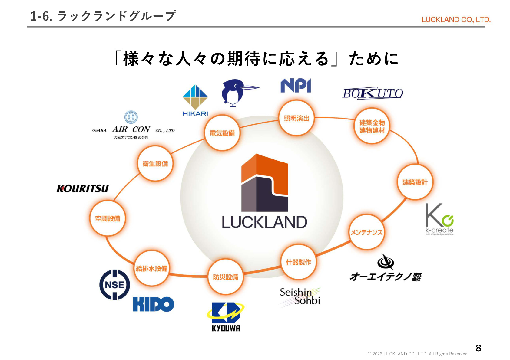 Slide 9