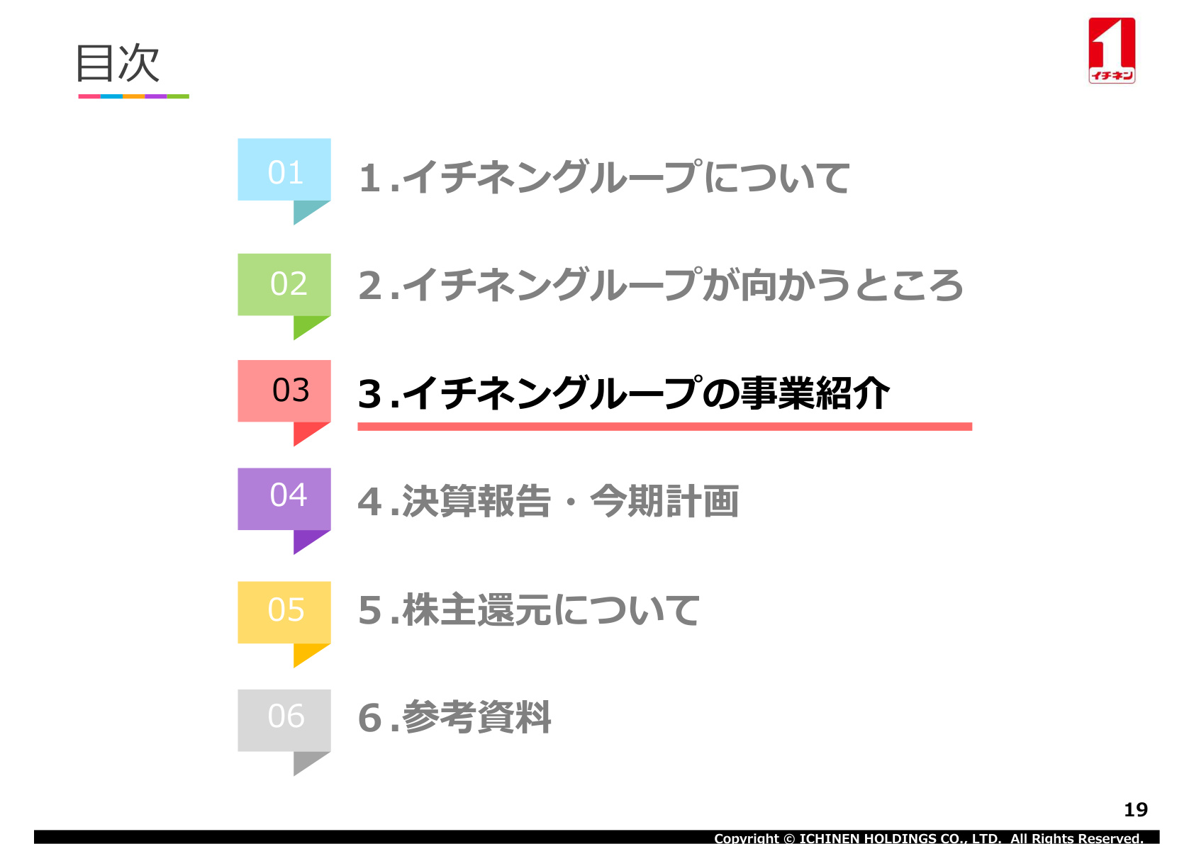 Slide 18