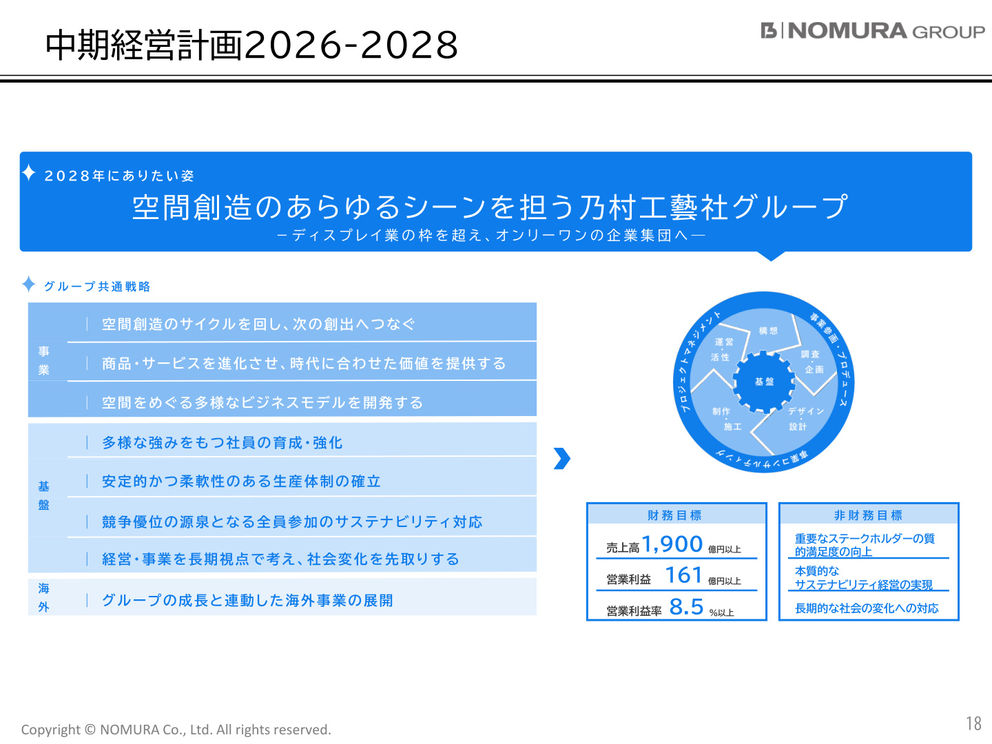 Slide 17