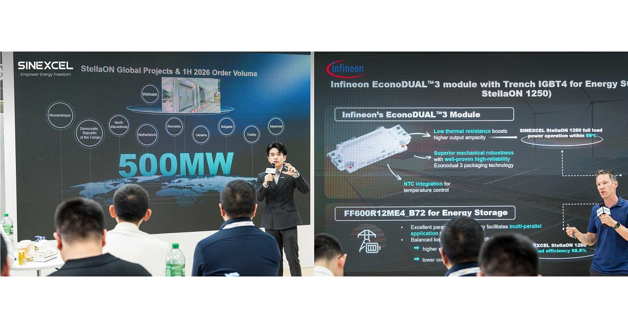 SINEXCEL、欧州向け大型蓄電池システム発表