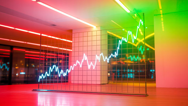 PEY Pertinent for Equity Income Investors