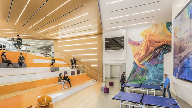 Adobe: The Software Company To Own